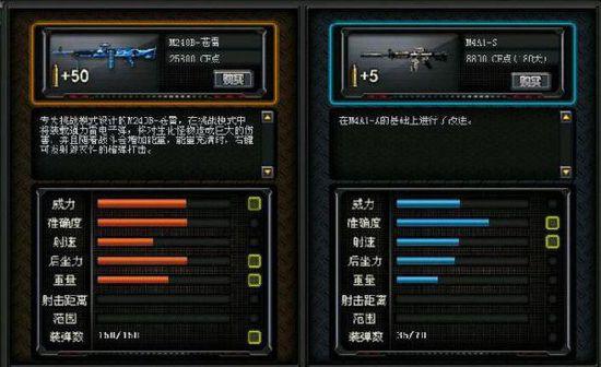 凶残机枪CF苍雷详细解析 各模式通用的神器