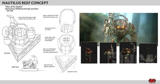 四万名玩家齐努力 泰坦雕像沉睡大洋洲