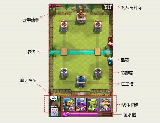 玩转《部落冲突:皇室战争》 新手超详细攻略