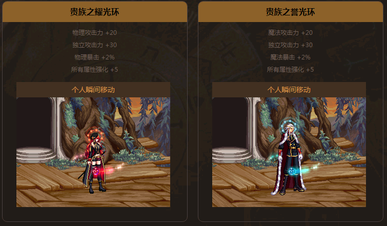 dnf五一礼包 dnf五一套套 dnf隐藏装扮 dnf2016五一礼包 dnf五一活动