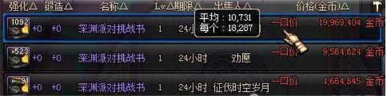 DNF搬砖哪里最赚钱 DNF搬砖2016囤货技巧分享