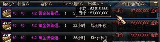 DNF搬砖哪里最赚钱 DNF搬砖2016囤货技巧分享