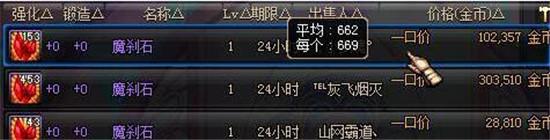 DNF搬砖哪里最赚钱 DNF搬砖2016囤货技巧分享