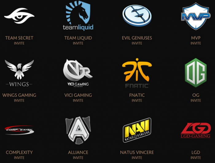 春季赛邀请名单出炉 中国VG.R Wings LGD受邀