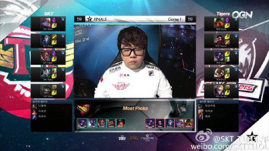 如何制裁大魔王？剖析英雄联盟SKT夺冠最强套路