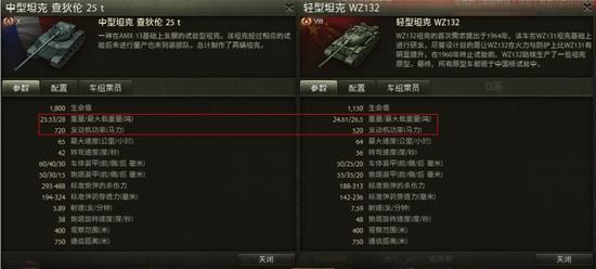 走上神坛的F系流氓 查狄伦25t三环攻略