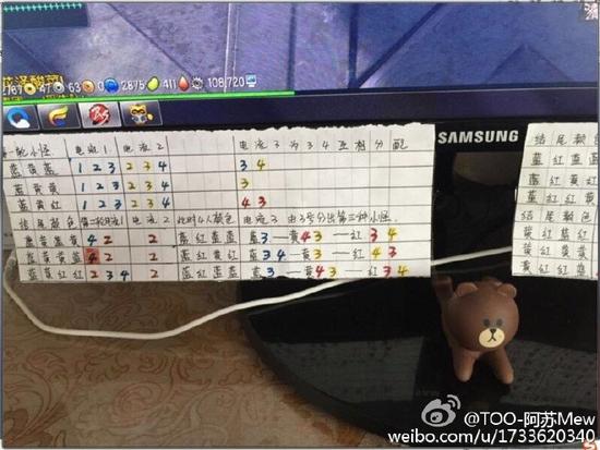 玩家吐槽：这不是法器研究所是研究生考试