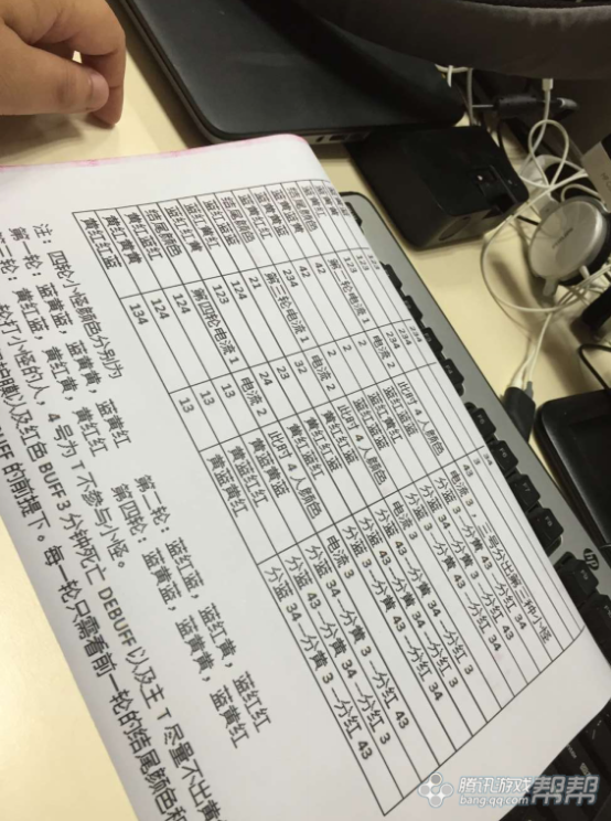 玩家吐槽：这不是法器研究所是研究生考试