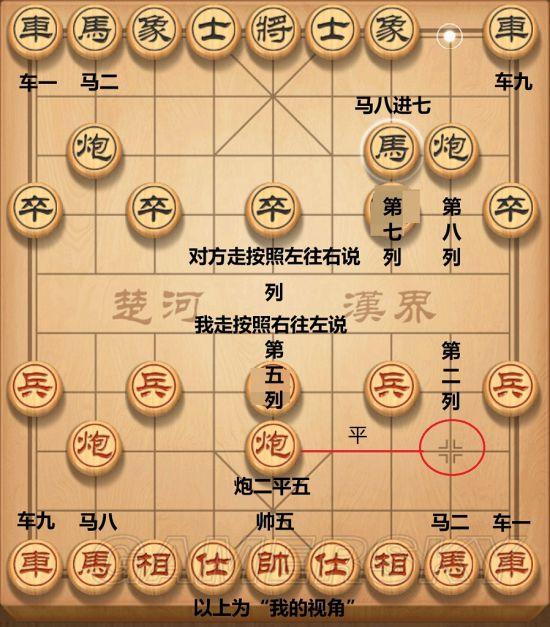 《洛川群侠传》象棋术语详解