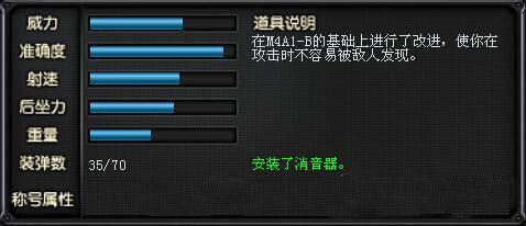 火线没落神器 沉默的消音黑色杀手M4A1-A