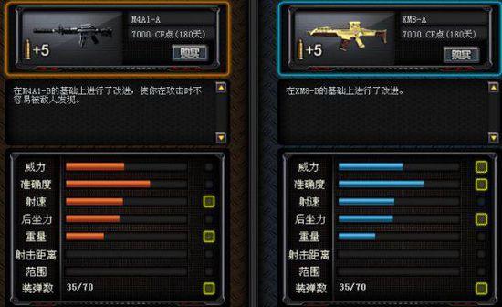 曾经的黑色杀手 没落神器M4A1-A枪械解析