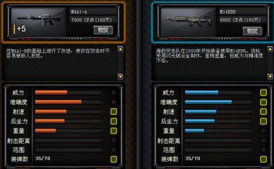 曾经的黑色杀手 没落神器M4A1-A枪械解析