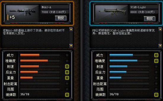 曾经的黑色杀手 没落神器M4A1-A枪械解析