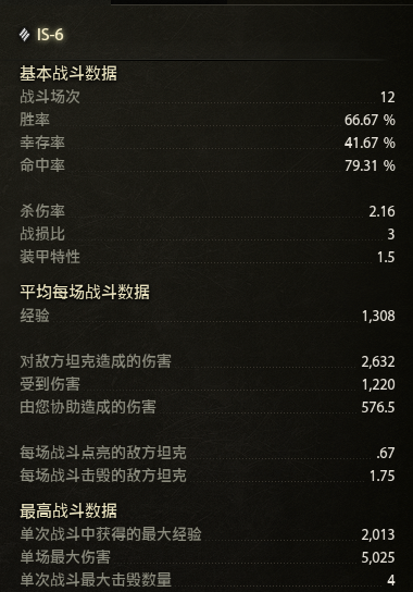 初次体验苏系IS-6心得 说说这车优缺点