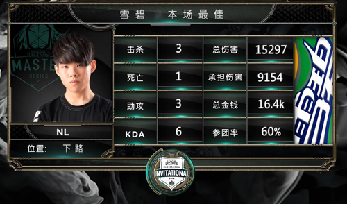 MSI综述：小组赛收官 中韩相遇淘汰赛