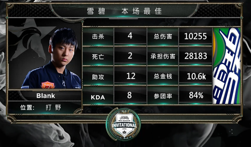 MSI综述：小组赛收官 中韩相遇淘汰赛