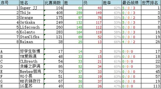 中欧对抗赛:历年恩仇盘点 今年能否开走法拉利？