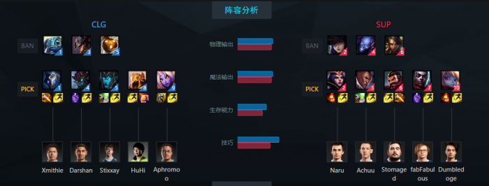 Poke克星——索拉卡 MSI让你重新认识电竞毒瘤