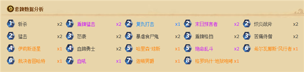 炉石传说标准模式卡组 炉石传说卡组推荐 炉石传说新卡组 炉石传说战士卡组 炉石传说防战卡组