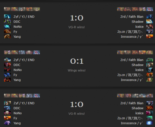 TS5中国区预选赛VG.R2比1战胜Wings：决战巅峰 完成复仇