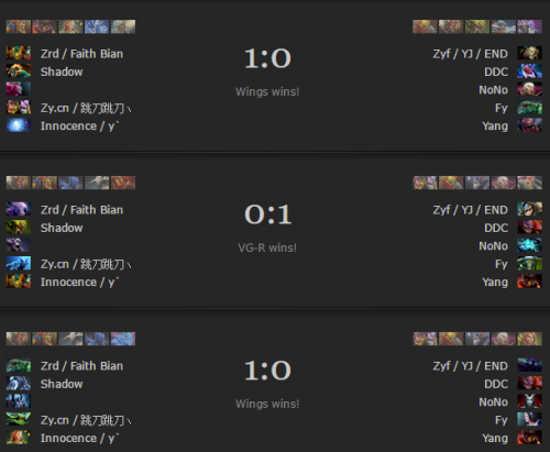 TS5中国区预选赛VG.R2比1战胜Wings：决战巅峰 完成复仇