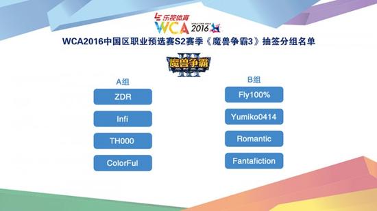 WCA2016中国区职业预选赛S2赛季各项目分组出炉