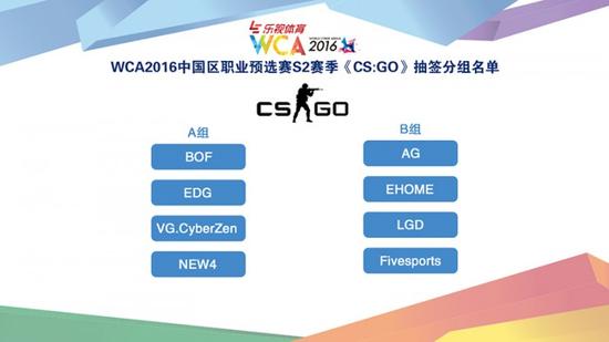 WCA2016中国区职业预选赛S2赛季各项目分组出炉
