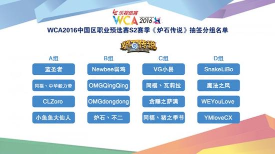 WCA2016中国区职业预选赛S2赛季各项目分组出炉