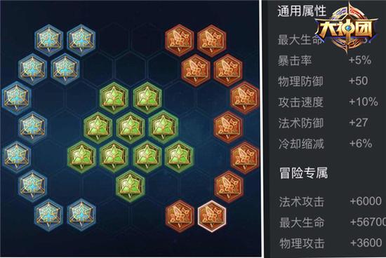 王者荣耀廉颇铭文攻略 爆表的生存能力