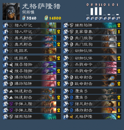 炉石传说每日卡组推荐：娱乐尤格萨隆猎