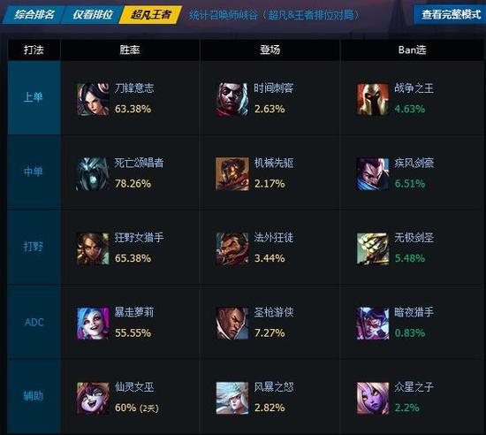 ban超凡.jpg