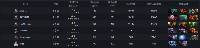 折断于马尼拉的雏翼：Wings的未来需要改变