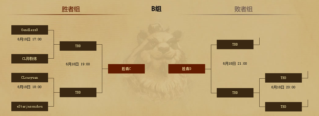 i联赛中国区决赛 明日开战 8强蓄势待发