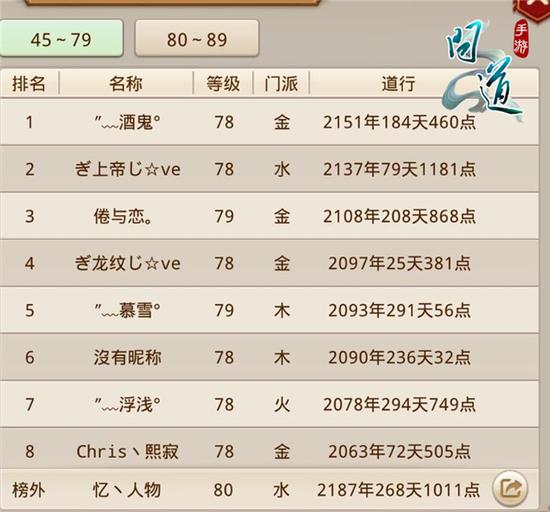 帮派红人有话说 《问道》手游玩家面对面