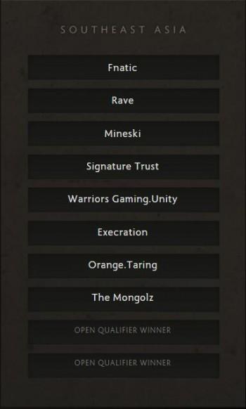 TI6邀请队伍和预选规则公布 今年邀请仅6支队伍
