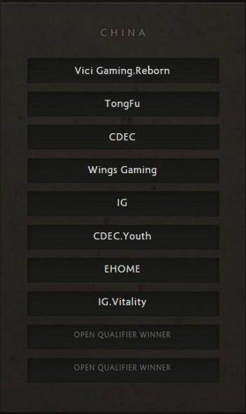 TI6邀请队伍和预选规则公布 今年邀请仅6支队伍