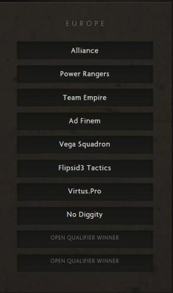 TI6邀请队伍和预选规则公布 今年邀请仅6支队伍