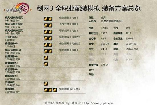 【技术组】要不要换&nbsp;配装属性收益详细指导