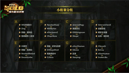 《炉石传说》黄金超级联赛夏季赛分组公布