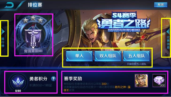 新版本爆料 排位赛勇者积分带来排位新体验