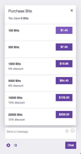 跟中国学的？国外直播平台Twitch上线主播打赏功能