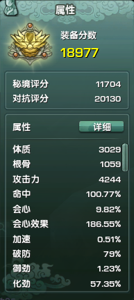 变态配装分享玩出新高度