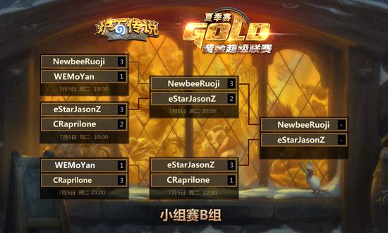 炉石黄金超级联赛夏季B组战报:弱鸡粥粥出线