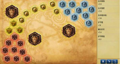 lol613新版风暴之怒迦娜天赋出装打法