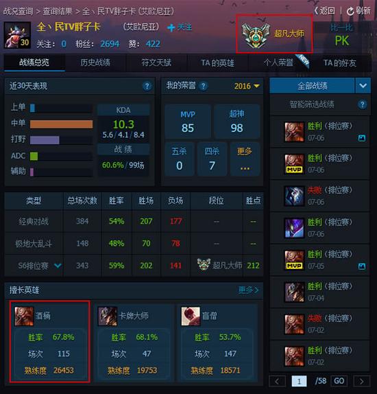 LOL女主播都代打？卡卡酒桶惊艳表现惹关注