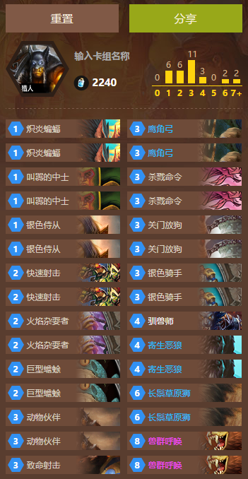 外服高强度卡组推荐&nbsp;传说前10的变速猎