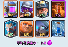 千人锦标赛 皇室战争锦标赛前十卡组分享