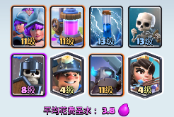 千人锦标赛 皇室战争锦标赛前十卡组分享