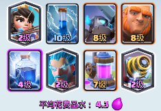 千人锦标赛 皇室战争锦标赛前十卡组分享