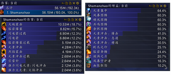 比较看脸的职业 7.0元素萨被砍伤害测试